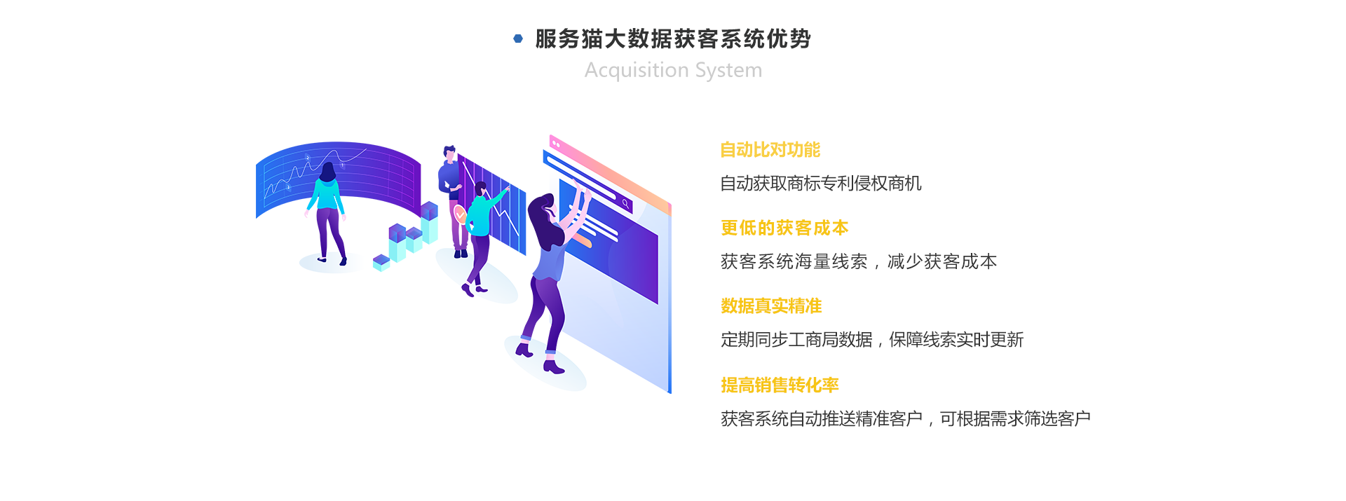 专利价值评估系统